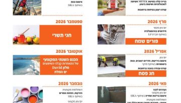 קורסים והשתלמויות לקבלני שיפוצים ב-2026