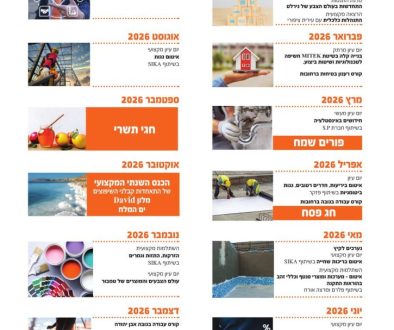 קורסים והשתלמויות לקבלני שיפוצים ב-2026