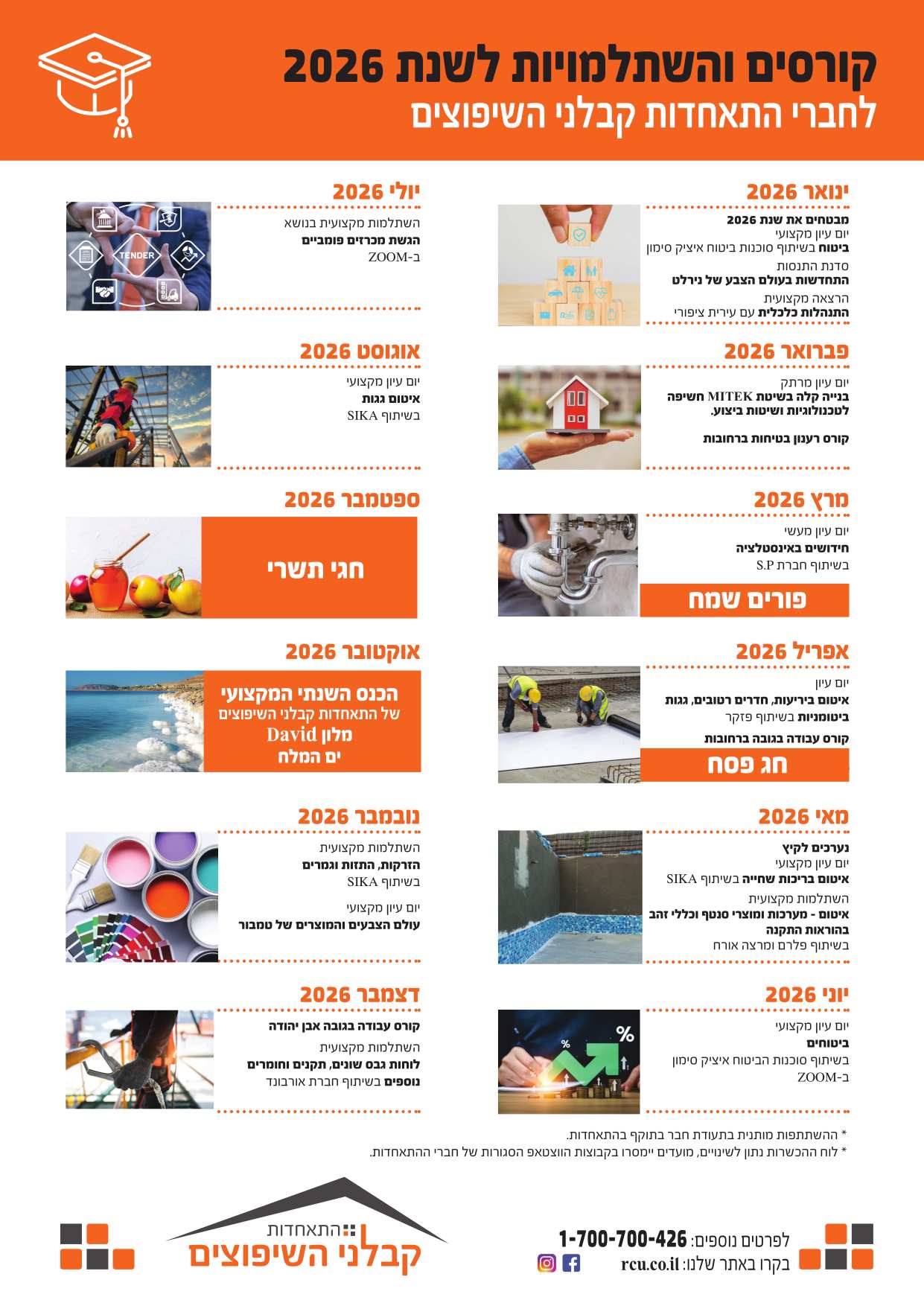 קורסים והשתלמויות לקבלני שיפוצים ב-2026